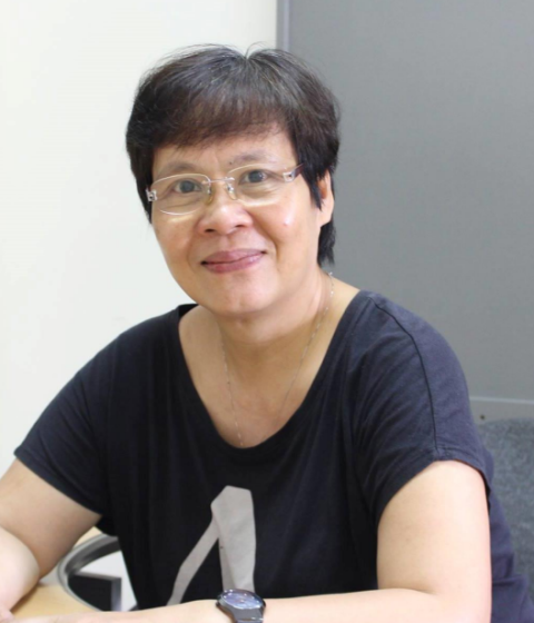 Lương Chi Mai